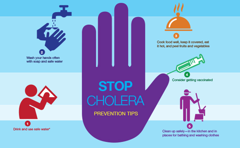Cholera yakauraya gumi nevashanu